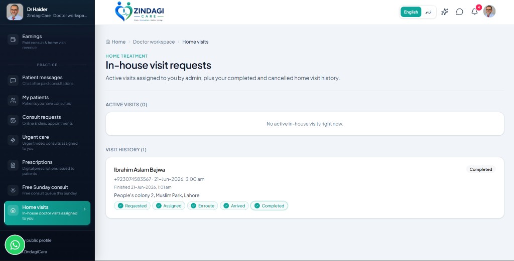 Home visits — assigned in-house requests with en route to completed status
